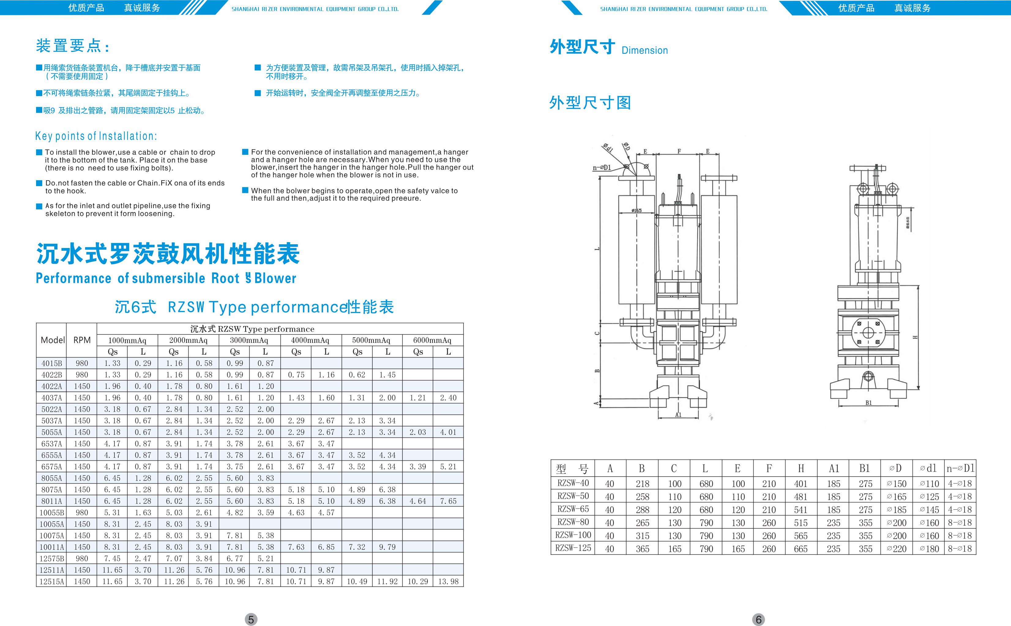 性能表1.jpg